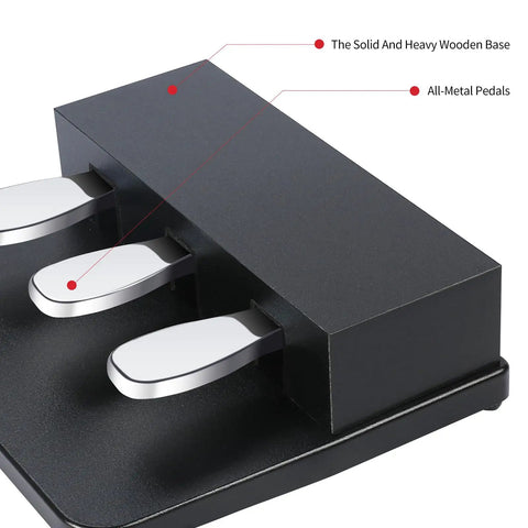 Three Pedal Foot Pedal Unit For Digital Keyboards And Pianos With Soft Sostenuto And Sustain, showing metal pedals and wooden base.
