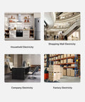 Collage showing electricity usage in kitchen, shopping mall, office, and factory environments.
