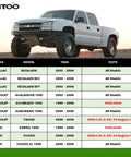 Heavy Duty 13 Piece Suspension Kit With Two Upper Control Arms And Ball Joints Two Lower Ball Joints Stabilizer Bar Links Outer And Inner Tie Rods Fits Chevrolet GMC Cadillac Escalade Avalanche And Silverado 1500 fitment chart and lifted truck
