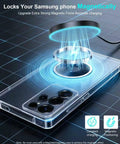 Two Pack Magnetic Wireless Charger Pad With Six Foot USB C And USB A Ports Fast Charge For Galaxy S Series and Pixel Phones