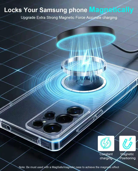 Two Pack Magnetic Wireless Charger Pad With Six Foot USB C And USB A Ports Fast Charge For Galaxy S Series and Pixel Phones