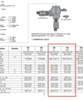 Diagram and parts list for Bonnet Poppet Repair Kit For FEBCO 765 Backflow Preventer And Vacuum Breaker 1 Inch And 1-1/4 Inch Replacement Part 905212