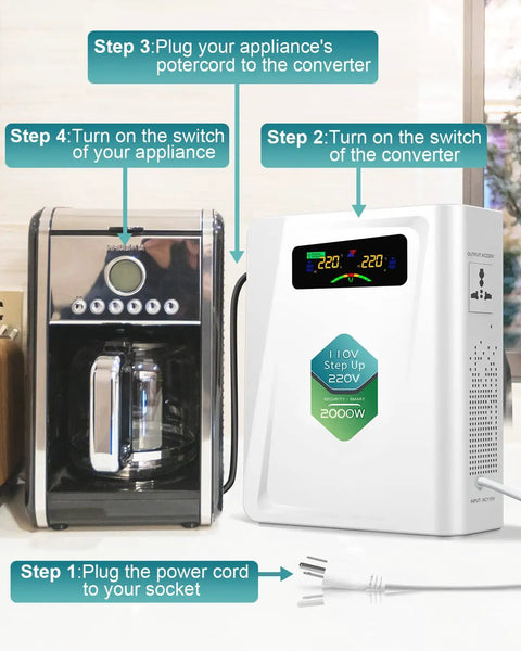 Image showing Ultra Quiet 2000W Step Up Voltage Converter 110V to 220V for US Homes next to a coffee maker with step-by-step usage.