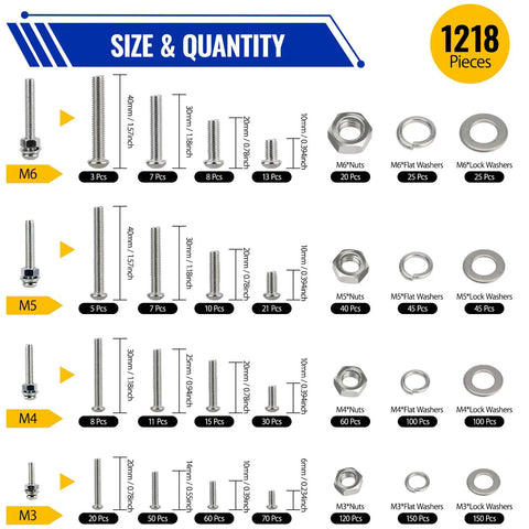 Badass Heavy Duty 1218 Piece Metric Screw Kit With Phillips Drive Heads And Nuts Includes M3 M4 M5 M6 Stainless Steel Bolts Flat Washers And Lock Washers For Garage Mechanics size and quantity breakdown.