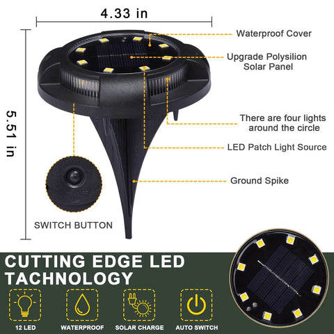 Diagram showing components of 8 Pack Solar Ground Lights Deliver Lit Yard Glow With 12 LED Outdoor Lights.