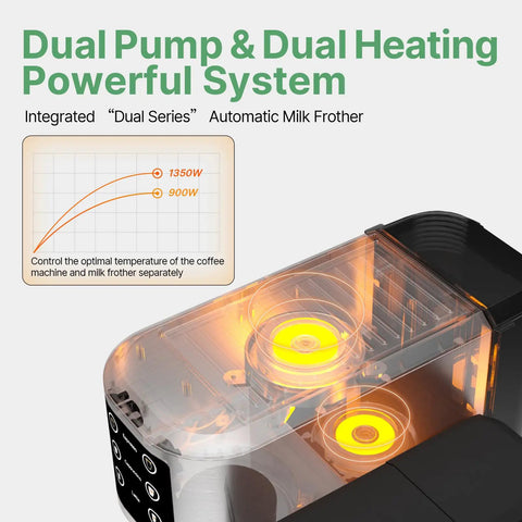 Semi Automatic Espresso Machine With Colorful Touchscreen And Sleek Stainless Steel Body Pulls Dope Barista Level Lattes Cappuccinos Plus Silky Milk Foam Effortlessly Right On Your Counter For Zero Sweat Morning Vibes dual pump and heating system with illuminated components.
