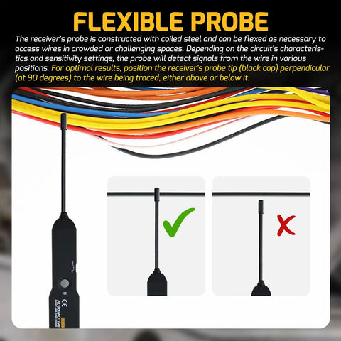 Open And Short Finder For Automotive Circuits Circuit Tester And Tone Generator Wire Tracer For 6 To 42V Cars Cable Breaker Locator Fault Finder Tool For Pro Grade Diagnostic And Easy DIY Friendly Wire Tracing Behind Panels