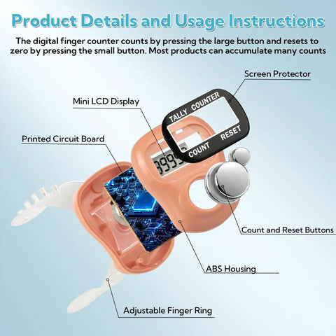 Top Shelf 24 Pack Electronic Finger Counters Featuring Nifty Bright Numeric Display Rings, ABS housing, mini LCD display, adjustable ring.