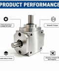 90 Degree Right Angle Bevel Gearbox with 1 to 1 Drive for DIY Projects at Home, eight millimeter output shafts, aluminum frame