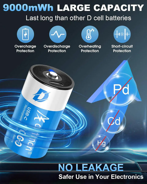 Heavy Duty Rechargeable Lithium Ion D Cell Batteries 4 Pack 1.5 Volt With Usb C Cable showing large capacity and protection features.