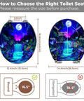 Toilet Seat Round Resin for Bathroom with dimensions and instructions for proper fitting, showcasing a colorful design.