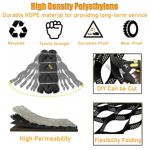 Heavy-Duty Gravel Grid Stabilizer For Driveways And Pathways, Durable Honeycomb Paver System showing HDPE material and features