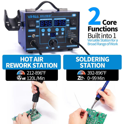 862BD+ 2-In-1 Soldering Iron And Hot Air Rework Station showing Fahrenheit and Celsius control display with hands soldering a circuit board