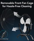 Industrial 20 Inch High Velocity Fan For Garage Workshop Or Warehouse With 2 In 1 Floor And Wall Mount showing removable front fan cage