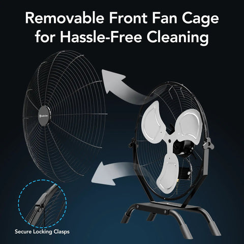 Industrial 20 Inch High Velocity Fan For Garage Workshop Or Warehouse With 2 In 1 Floor And Wall Mount showing removable front fan cage