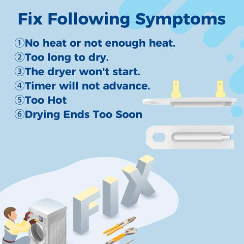Image showing issues fixed by Three Pack Dryer Thermal Fuse Replacement Kit 196 Fahrenheit Non Resettable Overheat Protector For Whirlpool Kenmore Maytag Dryers Universal WP3392519 AP6008325 3388651 694511.