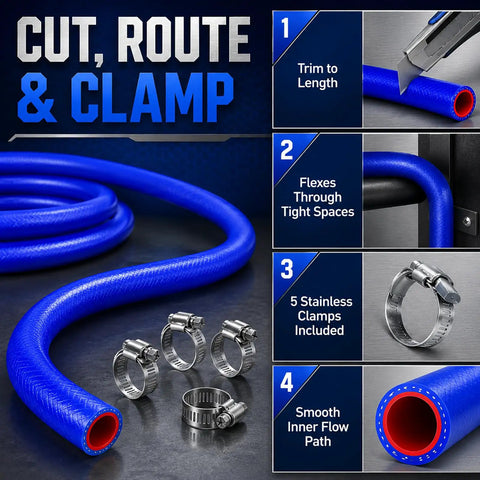 Heavy Duty Silicone Heater Hose With Three Layer Braided Core For Automotive Coolant Radiator Flow Delivering 276 Psi Burst Proof Strength In Ten Foot Straight Blue Profiles Paired With Five Stainless Clamps For Plug And Play Garage Swaps, showing trimming, flexibility and clamps.