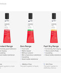 Comparison of three 20ml sealant tubes: Standard Range, Zero Range, and Fast Dry Range with descriptions of properties.
