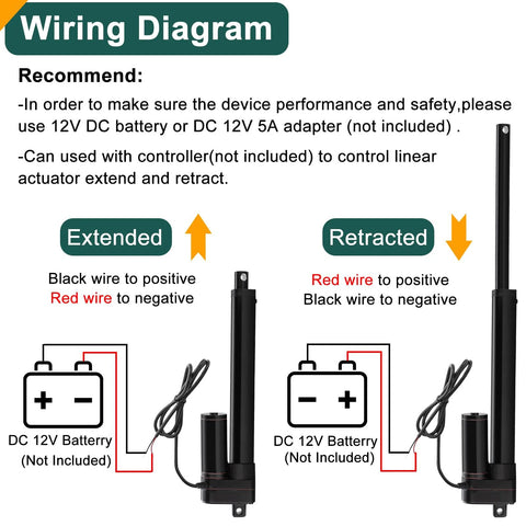Wiring diagram for a 12V 4-inch stroke linear actuator with mounting bracket; shows extended and retracted positions and wiring.