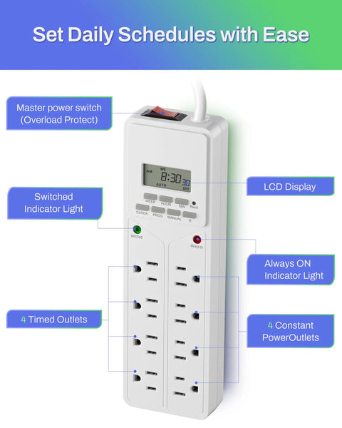 Eight Outlet Surge Protector With Seven Day Digital Timer And Four Timed Outlets Plus Four Always On, LCD display, white body