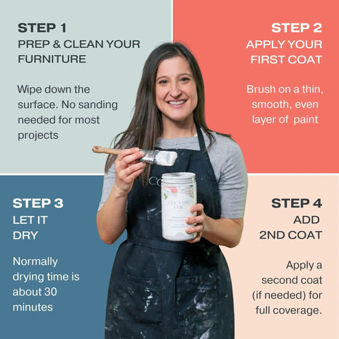 Woman holding chalk paint with text guide for furniture painting using All In One Chalk Paint For Furniture And Cabinets Liquorice Black 4 Oz