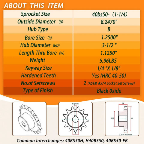 Rock Hard 16 Tooth #40 Roller Chain Sprocket With 1-1/4 Inch Bore Keyway specifications chart including dimensions and material details.