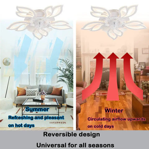 Cool Flower LED Dimmable Ceiling Fan With Light 25.6 Inch Bladeless Ceiling Fan Remote Control in summer and winter settings