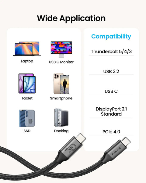 Crazy Fast USB4 Cable for Thunderbolt 5, 80Gbps Data Transfer, 4 Ft Length, 240W Power Delivery, USB-IF Certified, Bidirectional High Speed Link for Mac PC and Studio Gear braided USB-C cable for laptop, monitor, tablet, smartphone, SSD and docking station