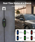 Level 1 And 2 Portable Home EV Charger With 16Amp 110V To 240V Flex, electric car plugged in, charging status indicator