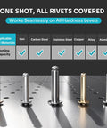 Beast 21V Brushless Cordless Rivet Gun Kit applicable rivet materials chart with various metal rivets shown