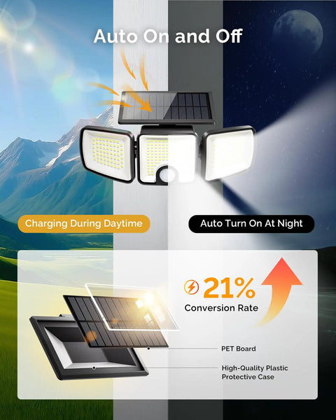 Rock Solid 2 Pack Solar Flood Lights For Outdoor Security Featuring Smart Motion Sensor And Wireless Remote Control Delivering Top Shelf Super Bright Illumination For Heavy Duty Backyard Coverage And All Night Reliability
