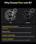 Comparison of engraved Santa Claus coins using fiber and infrared laser, showcasing precision and quality differences.