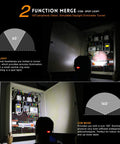 Functionality of All In One USB Rechargeable Headlamp With Motion Sensor 6000 Lumen Hard Hat Light Zoomable T6 Spot Plus COB