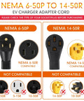 NEMA 6-50P to 14-50R adapter compatibility chart for Beefy 50 Amp Welder To EV Charger Cord 1Ft