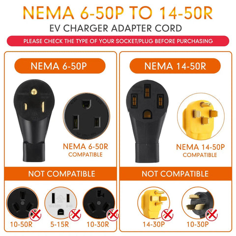 NEMA 6-50P to 14-50R adapter compatibility chart for Beefy 50 Amp Welder To EV Charger Cord 1Ft