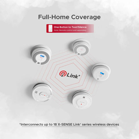 Interconnected Smoke And CO Alarm 6 Pack With Wireless Interconnection No WiFi 10 Year Sealed Lithium Battery Maintenance Free No Drama Battery Changes Easy Setup Loud Siren Low Battery Chirp Free Home Safety, six white alarms linked