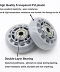64mm Inline Skate Wheels with ABEC 7 Bearings, 82A Durometer, Clear Polyurethane, two wheels close-up, showing durability and smoothness text.