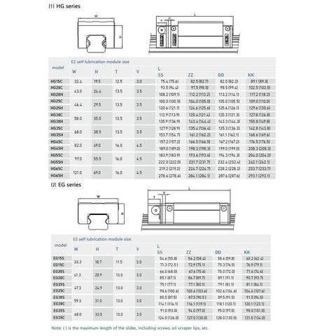 Technical specifications for HG and EG series modules, with dimensions for EGH15CA Linear Slider Bearing Kit With Two Square Bearing Slider Blocks And Two E2 Oil Boxes Self Lubricating For CNC Linear Guides And Machines For Smooth Precision.