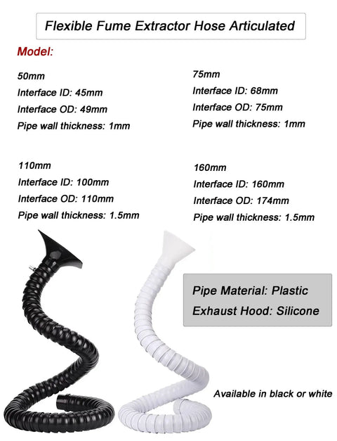 Heavy Duty Industrial Fume Extractor Arm With A Two To Three Inch Heat Resistant Flexible Dust Hose and a fully swiveling ventilation hood in black and white.