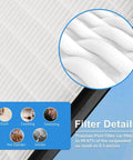Close-up of Top Notch Replacement A2 Filter Kit For 3M Filtrete Room A2 Purifiers showing filter details and filtration benefits.