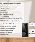 Keyless Entry Door Lock With App Control, Fingerprint Sensor And Electronic Keypad Deadbolt, Auto Lock And One Touch Lock, IP54 Waterproof Digital Smart Door Lock For Front Door displayed with basic and extra functions list.