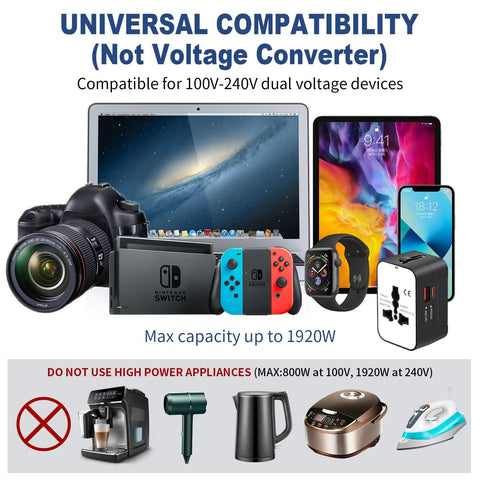 GaN Worldwide Travel Adapter All In One Universal Charger With PD3.0 Type C And USB A next to various electronic devices