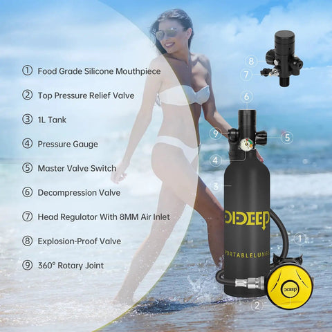 1L Mini Scuba Tank Portable Breathing System For Underwater Adventures Delivers About 15 To 20 Minutes Of Air Reusable Lung Tank