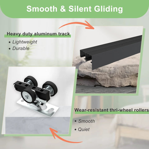 Heavy Duty Aluminum Bypass Door Hardware Kit For Sliding Closet Doors With Double Closing Track And Finger Pull Smooth Quiet Operation Fits Door Thickness 1 3 8 Inch Or 1 3 4 Inch Includes 5 Foot Track Black Finish showing aluminum track and roller system.