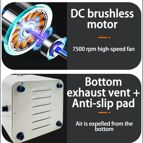DC brushless motor details of Straight Up Solid Soldering Fume Extractor With 90W Brushless Motor And Three Stage Filtration.
