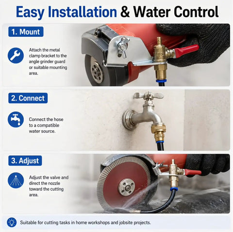 Wet Cut Dust Control Kit For Angle Grinders With Water Sprayer, clamp bracket and hose on angle grinder