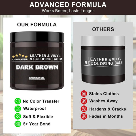 Dark Brown Leather Recoloring Balm And Quick Furniture Repair Kit showcasing 8oz jar with benefits for leather restoration.