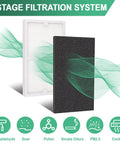 Two-stage filtration system for Replacement Filter C And D For Idylis IAP 10 280 Air Purifier Includes One C Filter One D Filter