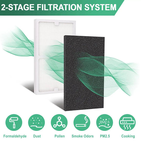 Two-stage filtration system for Replacement Filter C And D For Idylis IAP 10 280 Air Purifier Includes One C Filter One D Filter