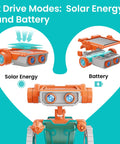 Illustration of Solar Powered Robot Building Kit For Kids Aged 8 To 14 15 In 1 DIY STEM Set showing solar and battery power modes
